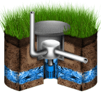 Обустройство скважин